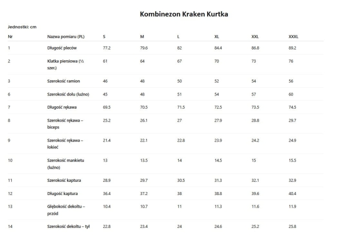 /environment/cache/images/productGfx_147828_700_700/Rozmairowka-Kombinezon-Kraken-Kurtka.jpg