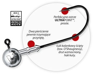 Główka jigowa Dragon V-POINT SPEED HD 10/0 150g x2