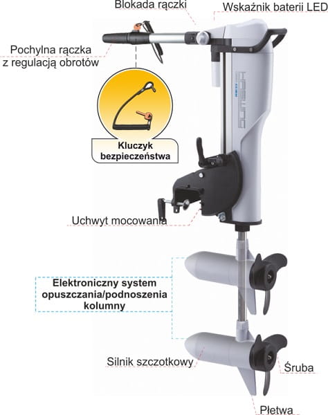 /environment/cache/images/productGfx_74687_700_700/Silnik-elektryczny-Haswing-COMAX-N-55-lbs-z-MAX.jpg